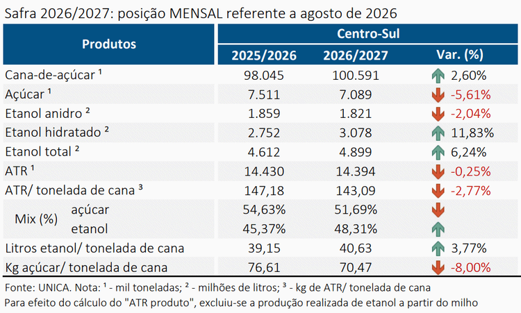 unica-231026-agosto.png
